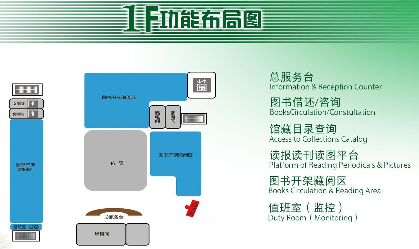 矽湖職業技術學院圖書館