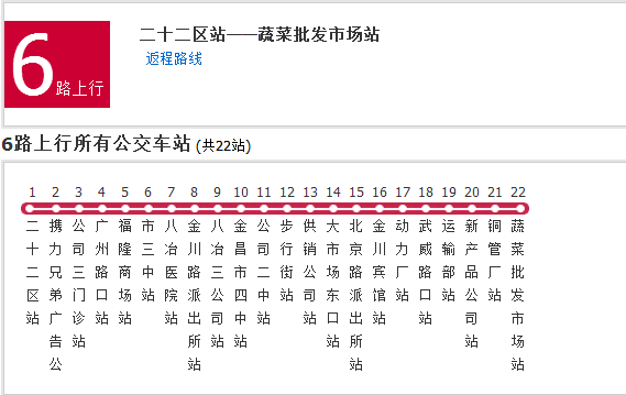 金昌公交6路