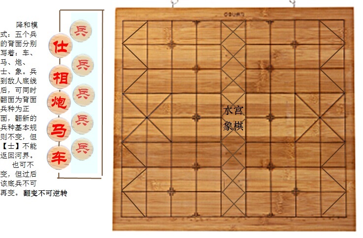 水宮象棋