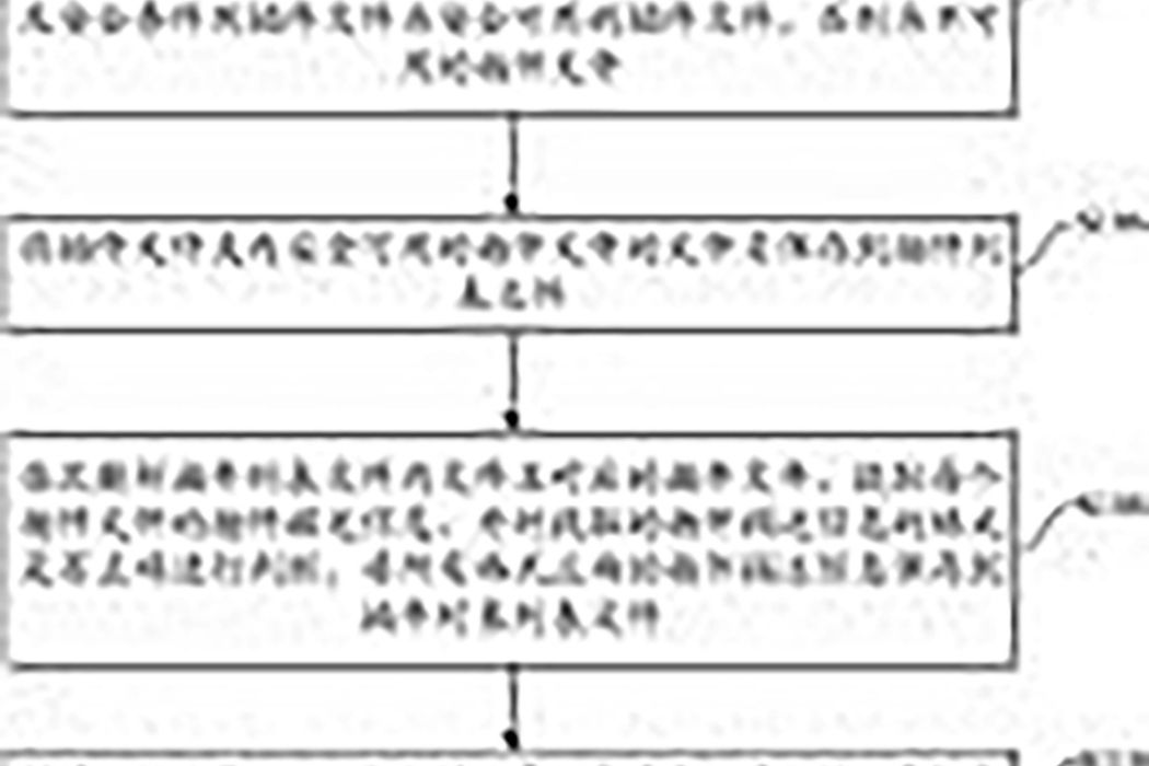 外掛程式載入方法及系統