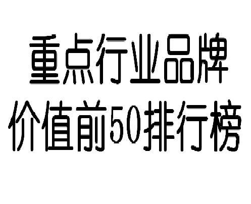 重點行業品牌價值前50排行榜