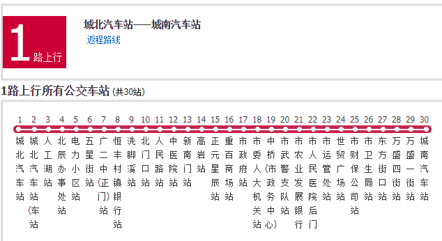 廣安公交1路