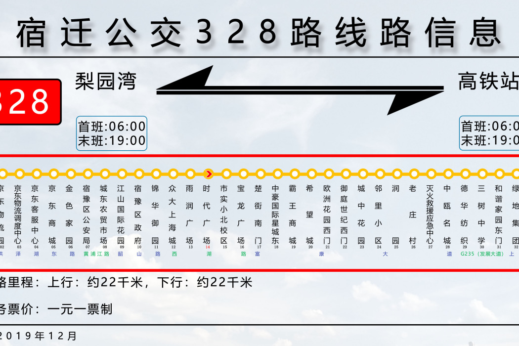 宿遷公交328路