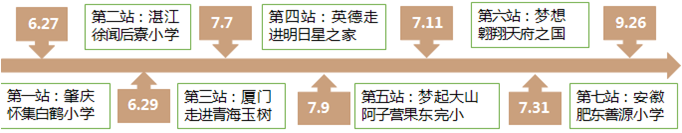 濤濤不絕明日星