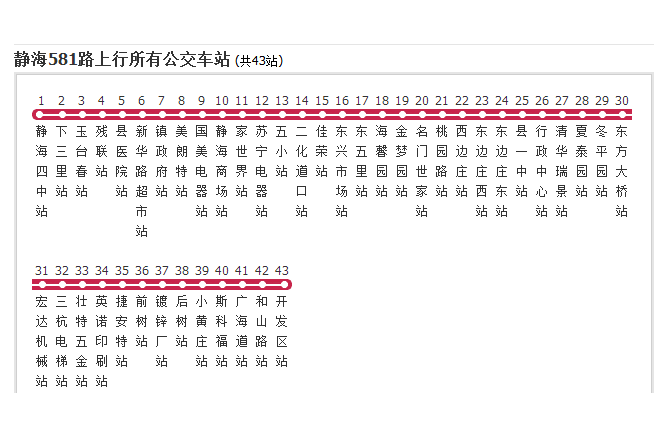 天津公交靜海581路