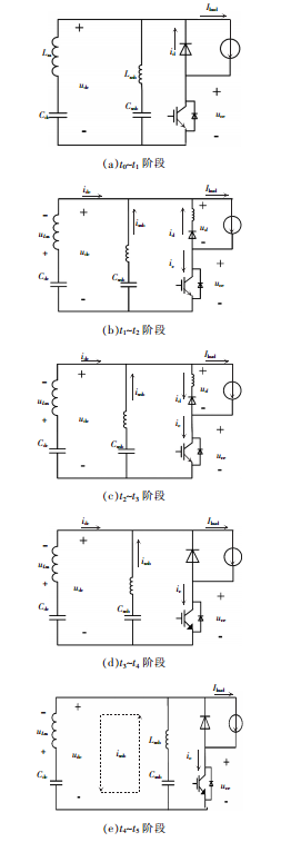 圖4 IGBT開通瞬態過程等效電路