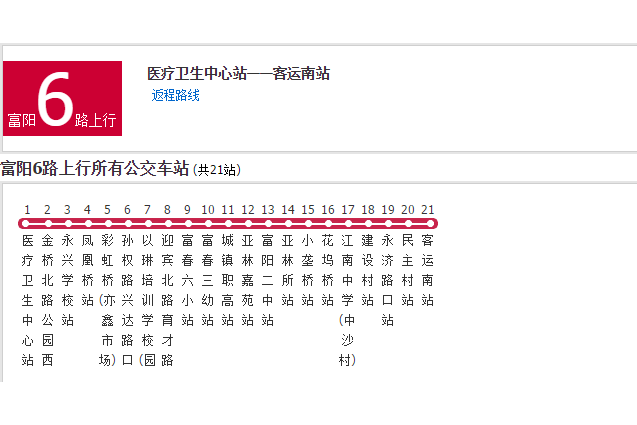 杭州富陽6路