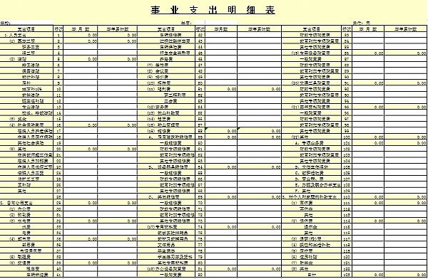 行政事業單位支出管理