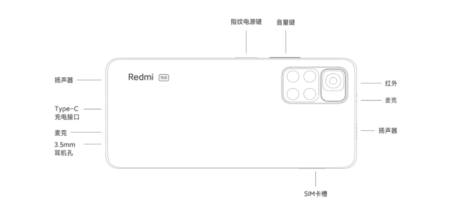 Redmi Note 11