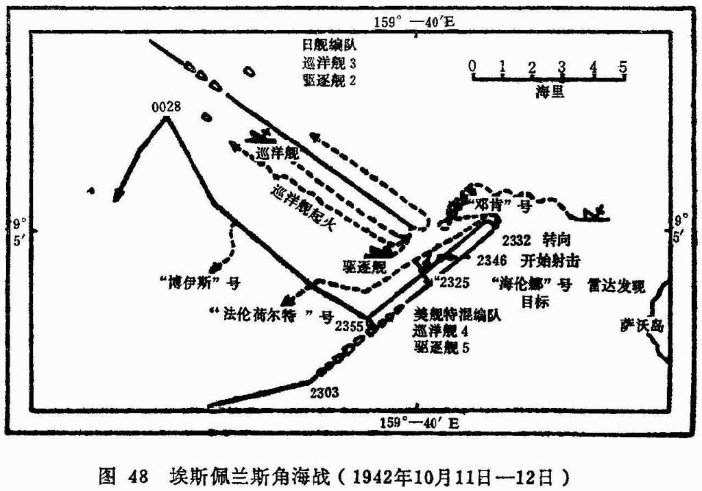 埃斯帕恩斯角海戰