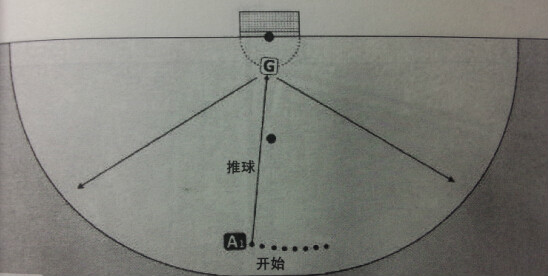 腳尖踢球