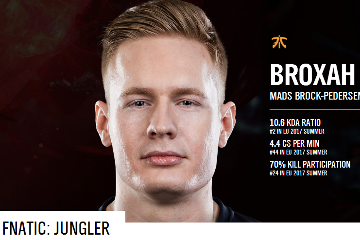 Broxah