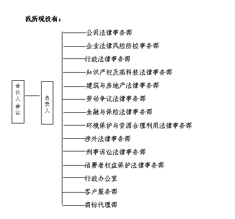 四川天潤華邦律師事務所