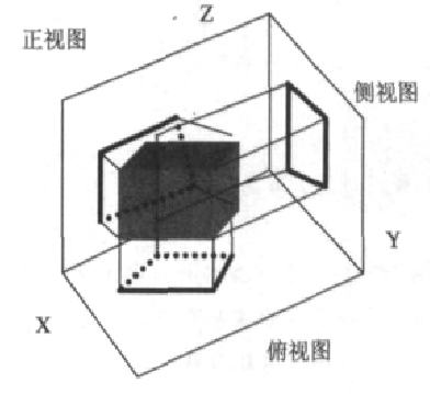 幾何變換算法