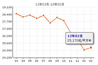 團結湖北口