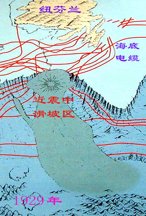 濁流(水文地質)