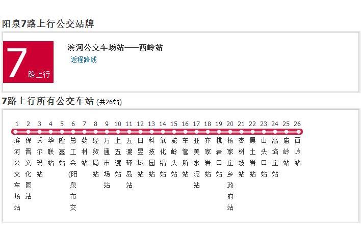 陽泉公交7路