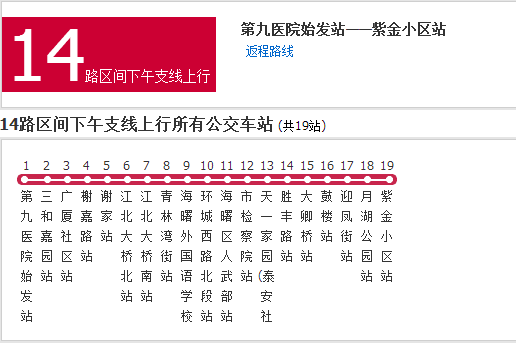 寧波公交14路區間下午支線