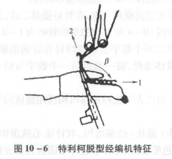 經編針織機