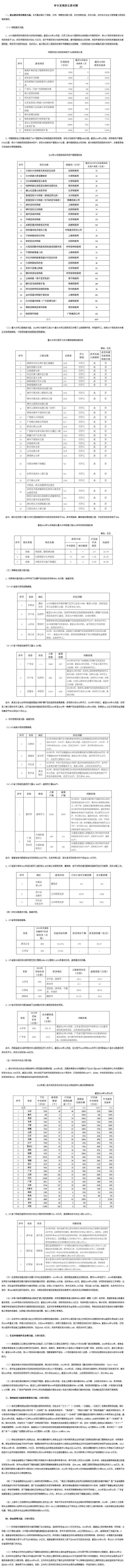 穩增長促改革調結構惠民生防風險政策措施貫徹落實跟蹤審計結果公告