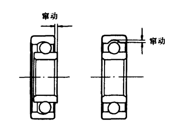 機體部分