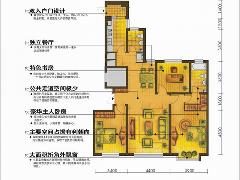 昌鑫置地廣場戶型圖