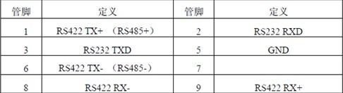 防爆型人機界面