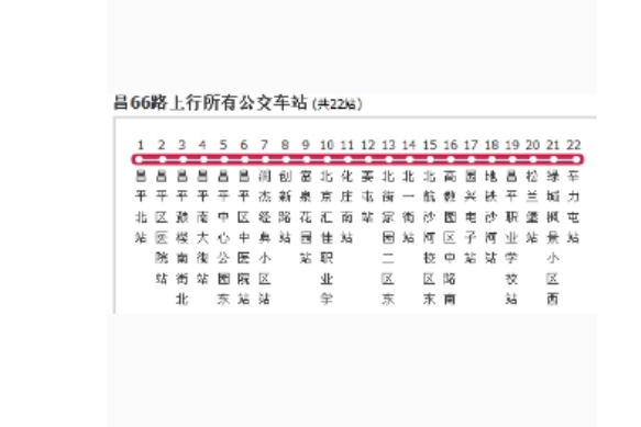 北京公交昌66路