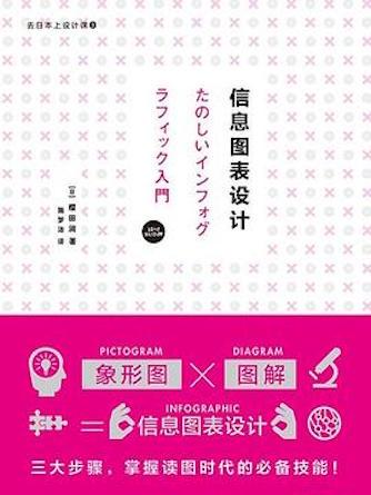 去日本上設計課3：信息圖表設計