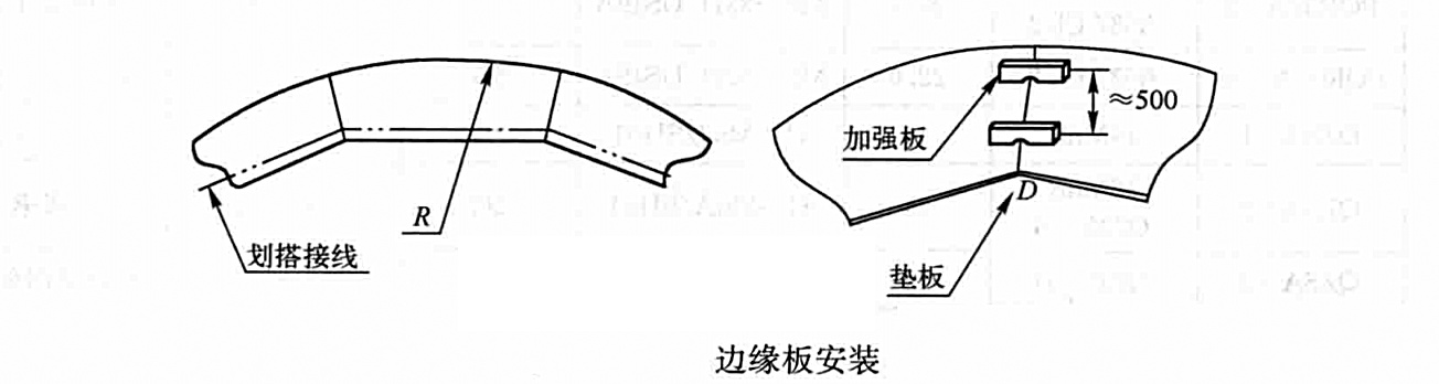 大型低溫常壓LPG儲罐現場安裝工法