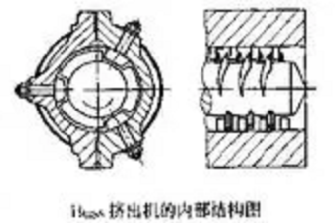 複合運動捏和機