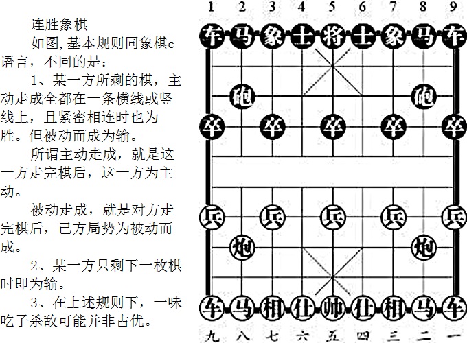 連勝象棋