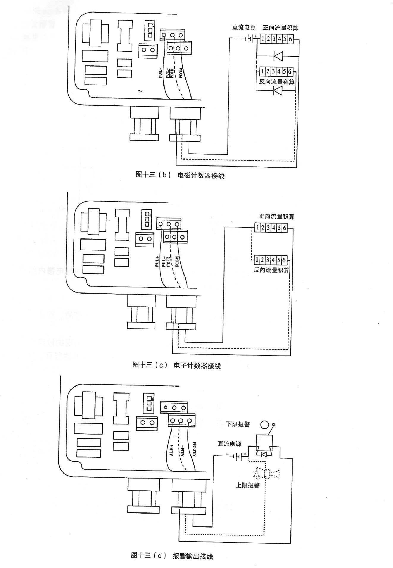 進源分體式電磁流量計