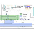 坪石公共運輸交匯處