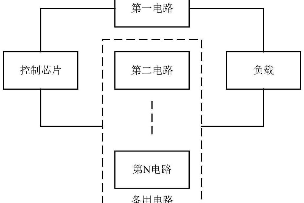 一種運行控制裝置、電器設備及其運行控制方法