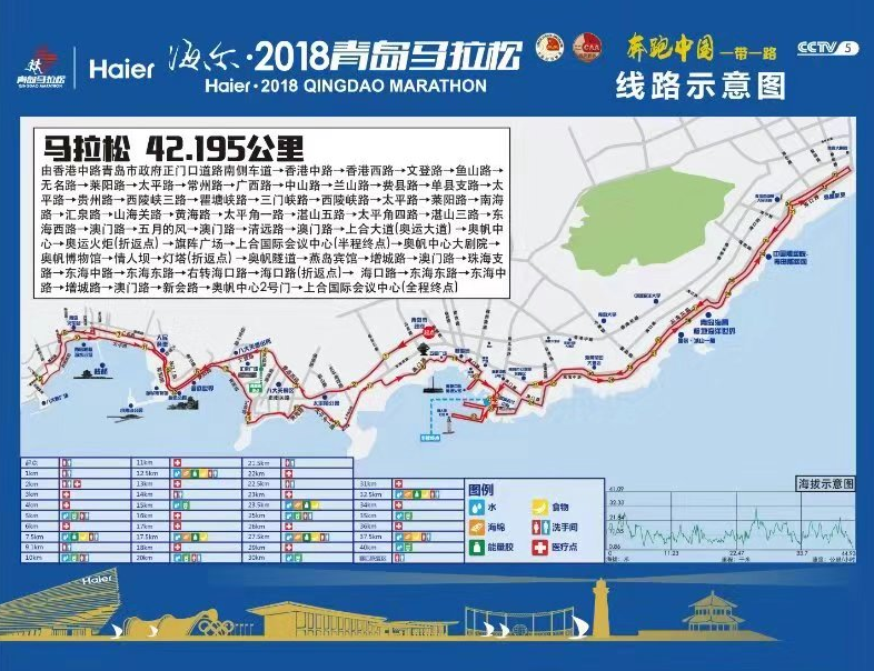 2018青島馬拉松