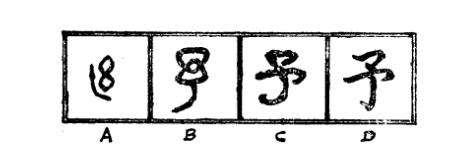 “予”字的小篆、隸書、楷書等