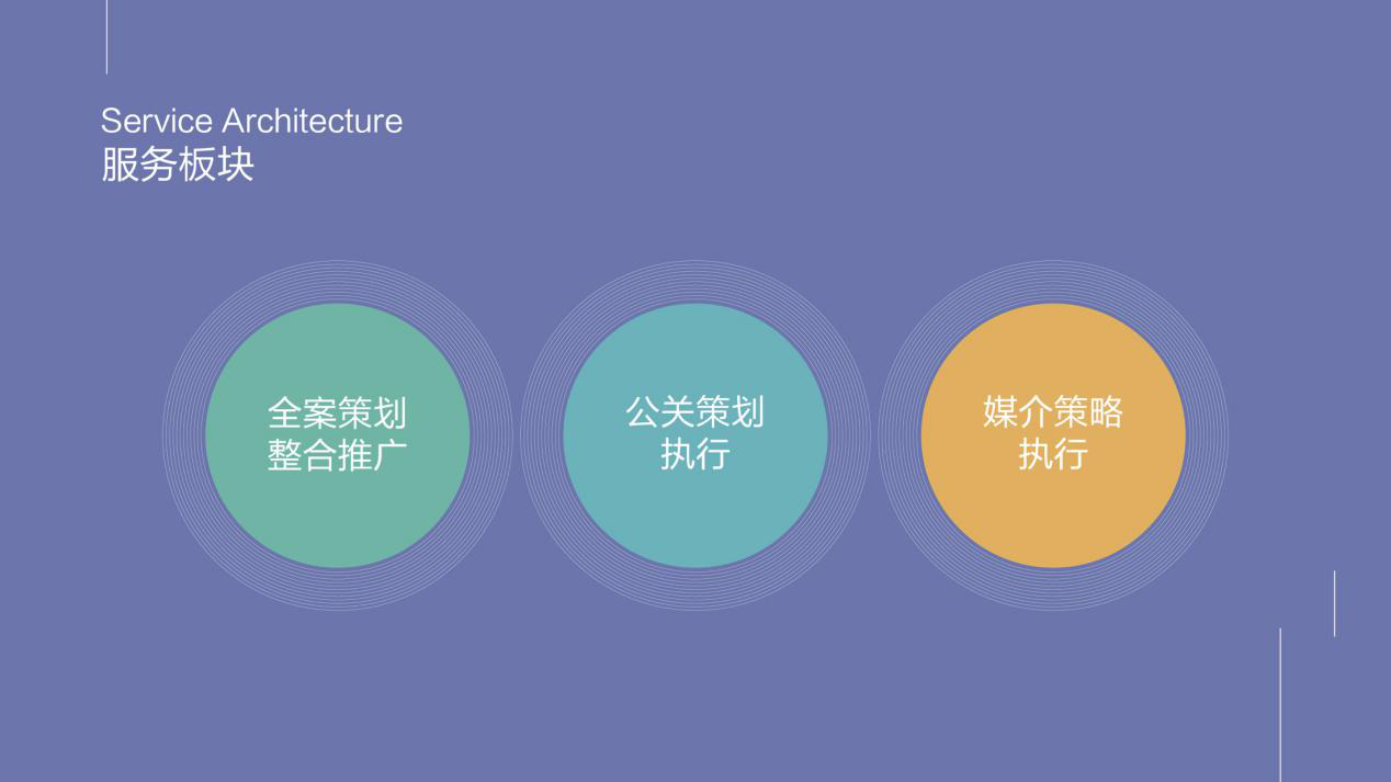 新之航傳媒科技集團有限公司