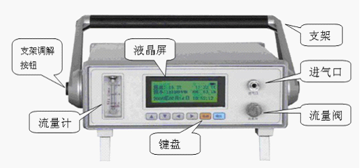 全自動微量水分測定儀