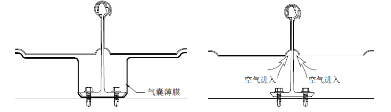 抗風性能檢測