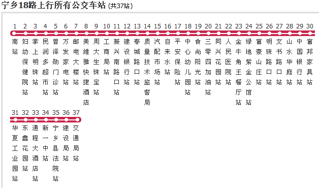 長沙公交寧鄉18路