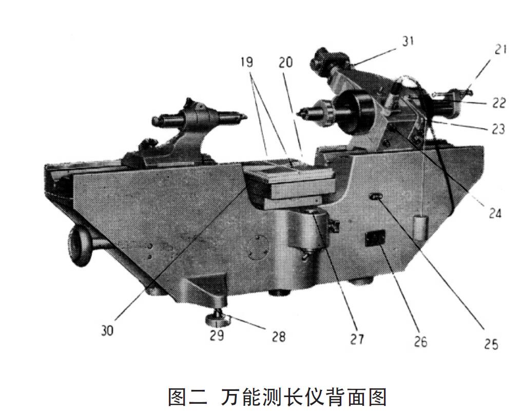 圖二萬能測長儀背面圖