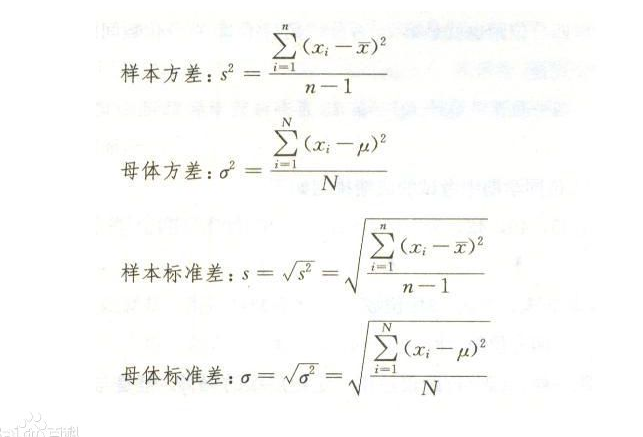 差異量數