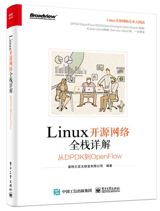 Linux開源網路全棧詳解：從DPDK到OpenFlow