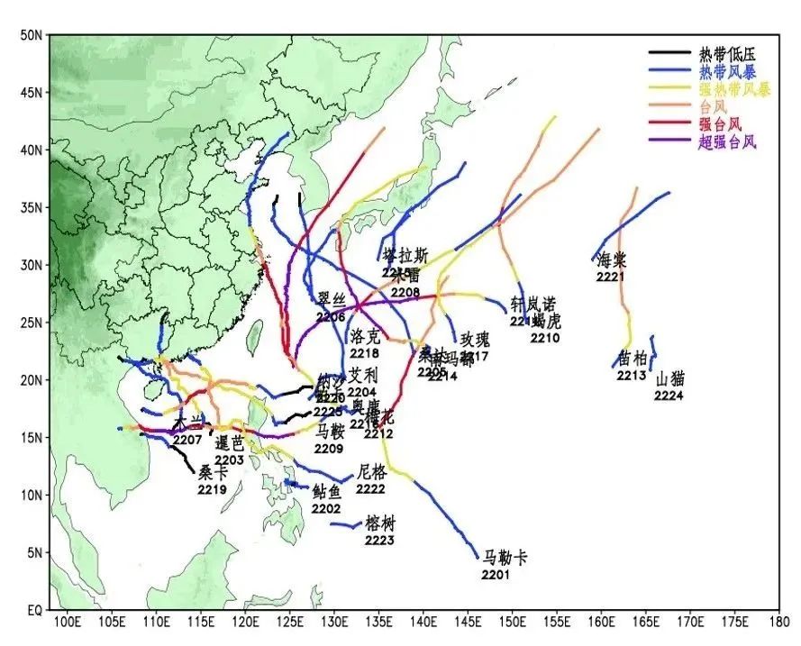 2022年太平洋颱風季