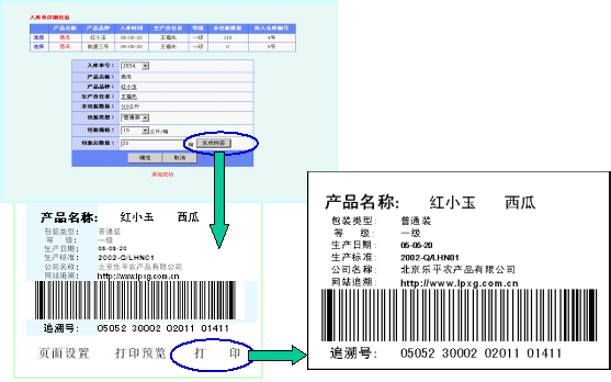 農產品質量安全及管理溯源系統