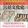 近衞家名寶からたどる宮廷文化史