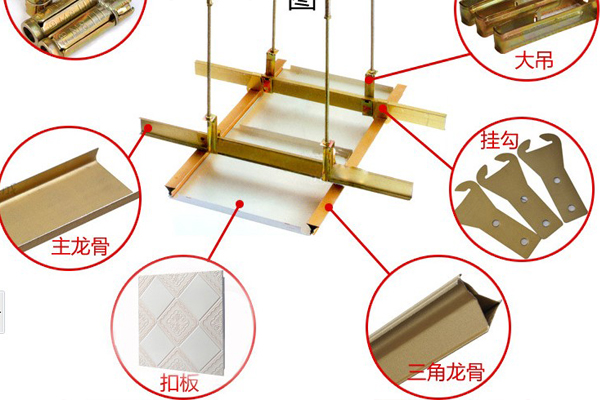 集成吊頂三角龍骨