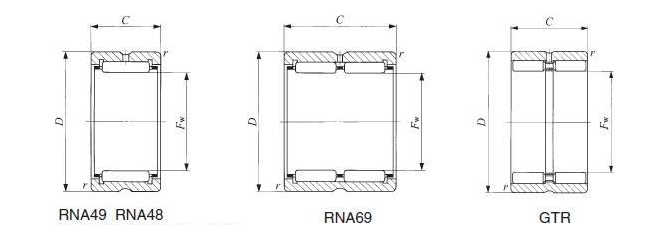 RNA498 軸承系列圖片