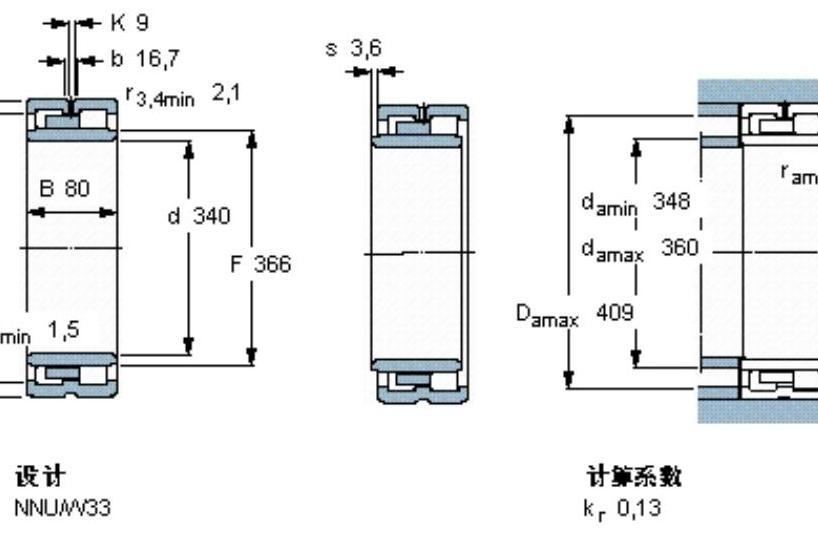 SKF NNU4868/W33軸承